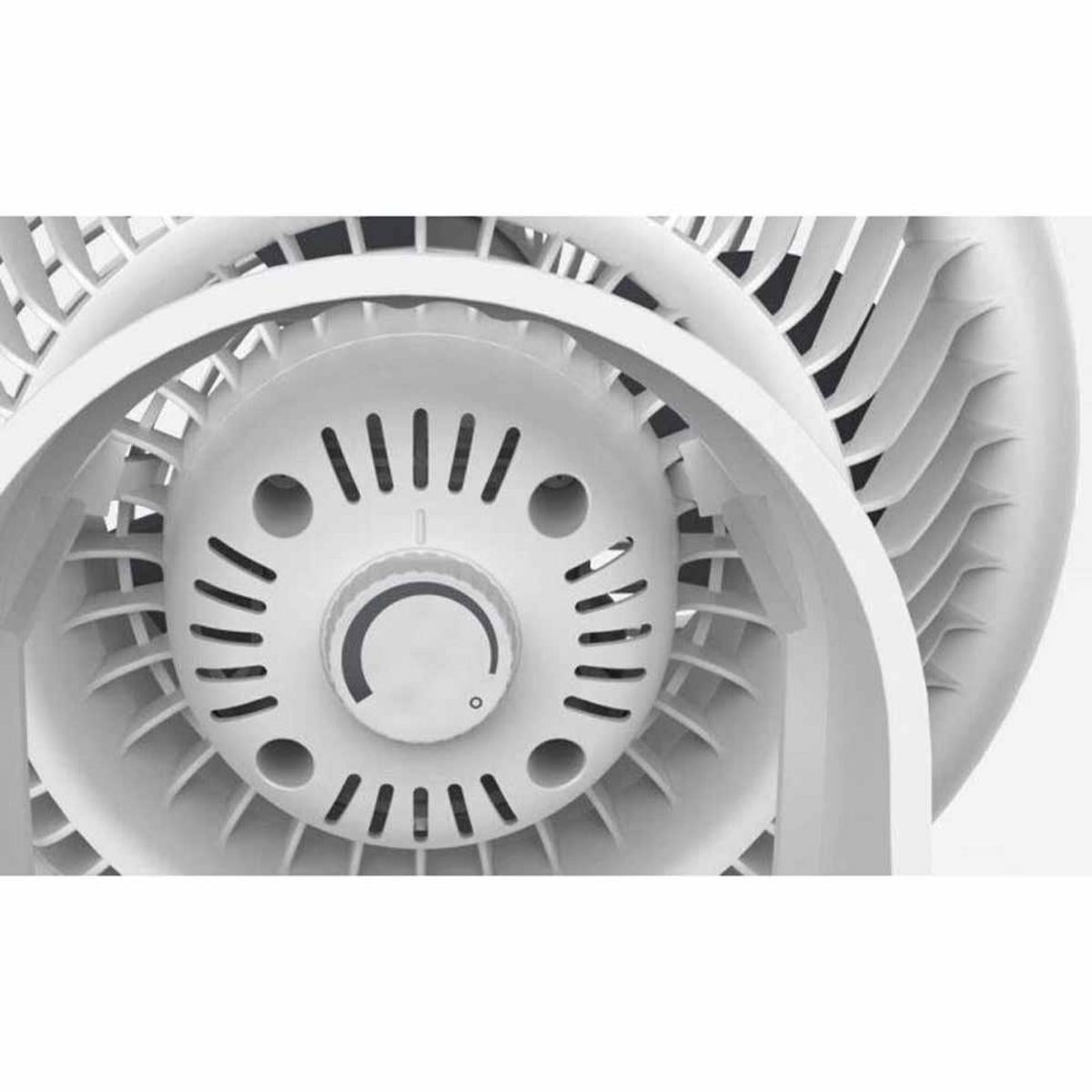 Vornado 733DC Energy Smart Large Air Circulator - Polar White Vornado 733DC Energy Smart Large Air Circulator - Polar White