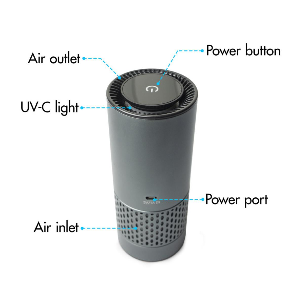 Wagan USB Air Purifier Wagan USB Air Purifier