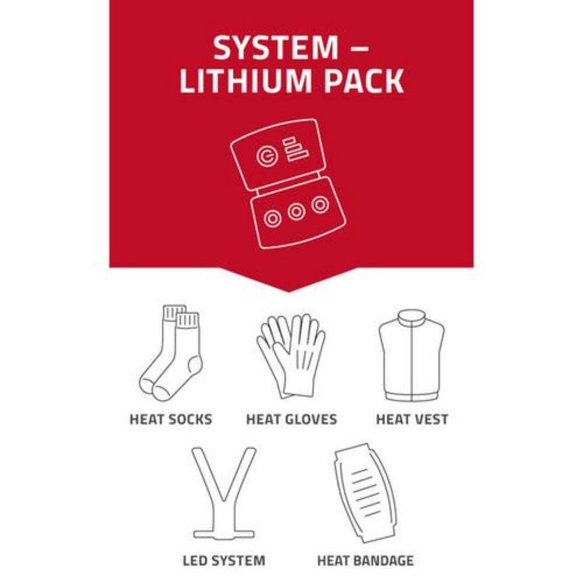 Lenz Heat Gloves 6.0 Finger Cap Mittens for Unisex with rcB 2000 Batteries Lenz Heat Gloves 6.0 Finger Cap Mittens for Unisex with rcB 2000 Batteries