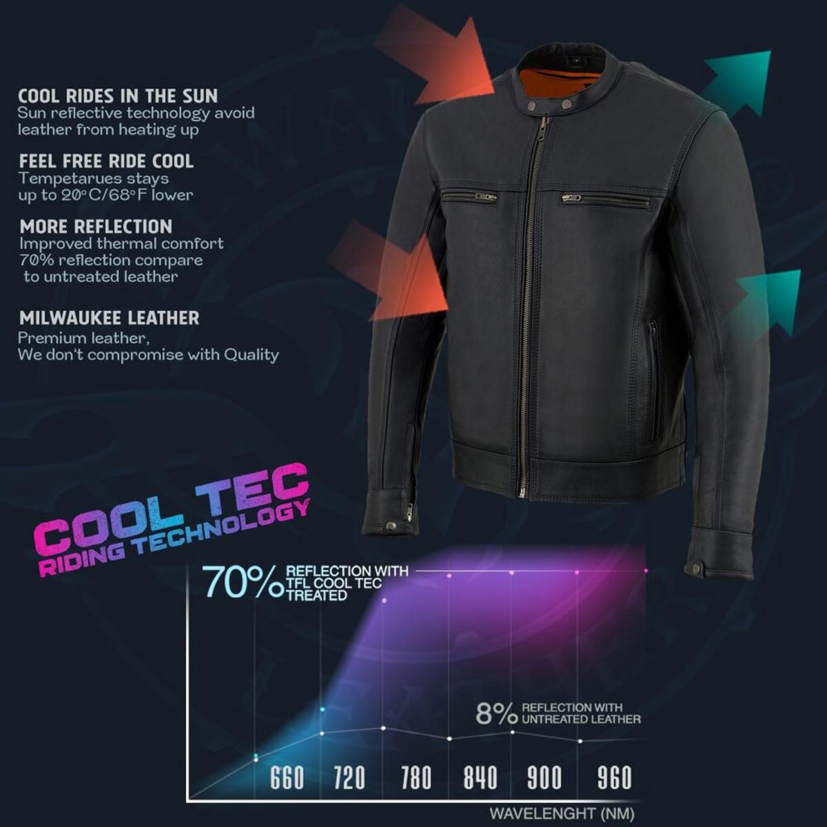 Milwaukee Leather Men's Cool-Tec Leather Scooter Style Motorcycle Jacket with Liner Milwaukee Leather Men's Cool-Tec Leather Scooter Style Motorcycle Jacket with Liner