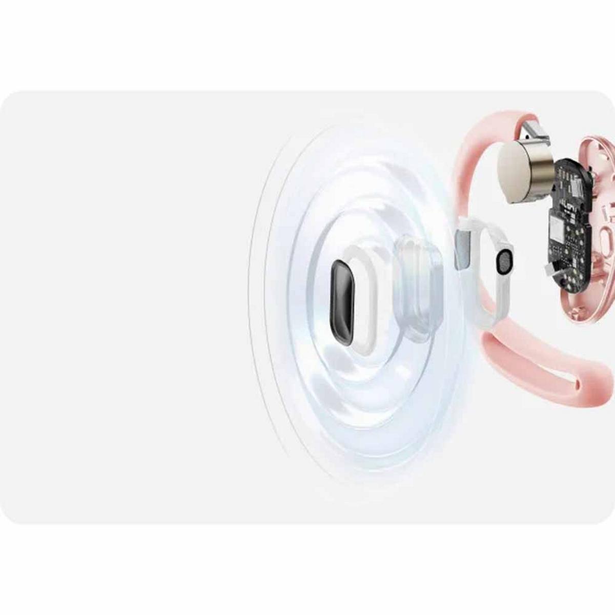 Shokz OpenFit Air Earbuds Shokz OpenFit Air Earbuds