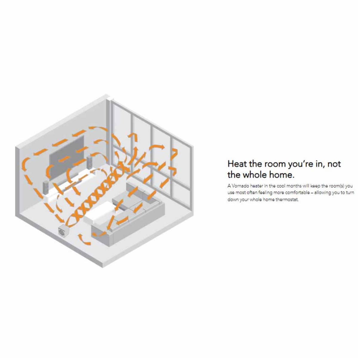 Vornado VMHi600 Whole Room Stainless Steel Heater with Auto Climate - Stainless Steel Vornado VMHi600 Whole Room Stainless Steel Heater with Auto Climate - Stainless Steel