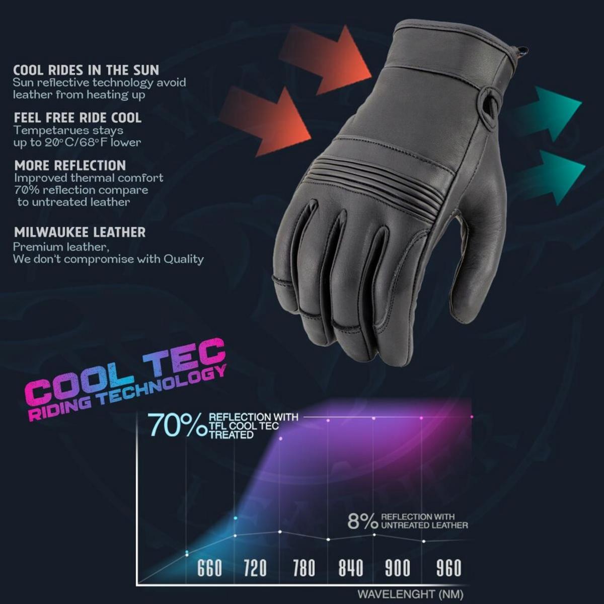 Milwaukee Leather Women's Cool-Tec Leather Gel Palm Motorcycle Hand Gloves with Flex Knuckles Milwaukee Leather Women's Cool-Tec Leather Gel Palm Motorcycle Hand Gloves with Flex Knuckles
