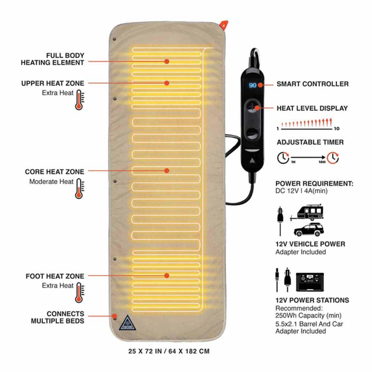 Ignik Flipside Heated Bed Cover - Tan Ignik Flipside Heated Bed Cover - Tan