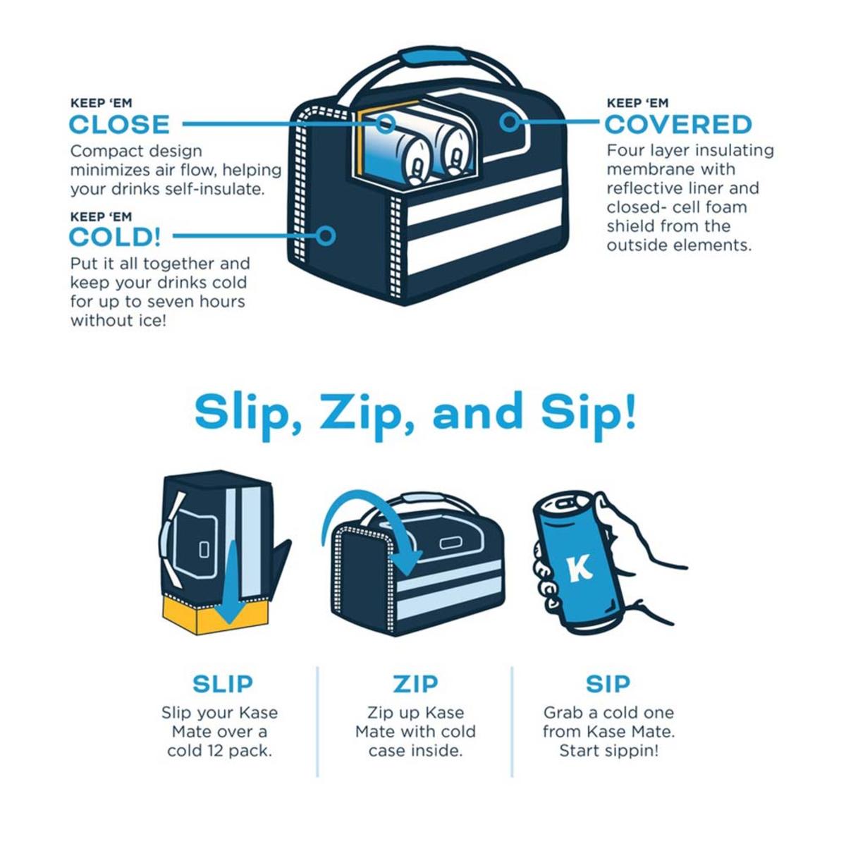 Kanga Coolers Kase Mate Standard 24 Pack Cooler Kanga Coolers Kase Mate Standard 24 Pack Cooler