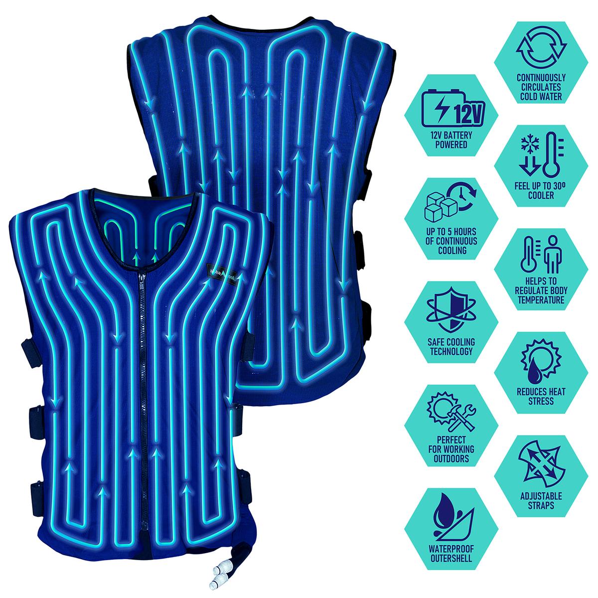 AlphaCool 12V Motorcycle Circulatory Cooling Vest System AlphaCool 12V Motorcycle Circulatory Cooling Vest System