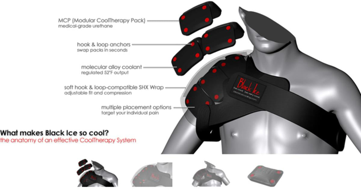 Black Ice CoolTherapy System - Shoulder Wrap (4 Pack) Black Ice CoolTherapy System - Shoulder Wrap (4 Pack)