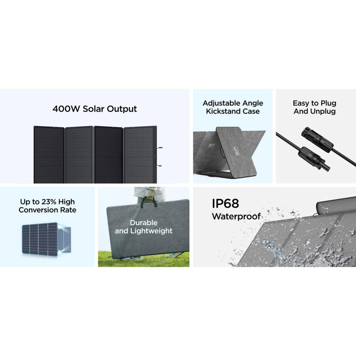 EcoFlow 400W Portable Solar Panel EcoFlow 400W Portable Solar Panel