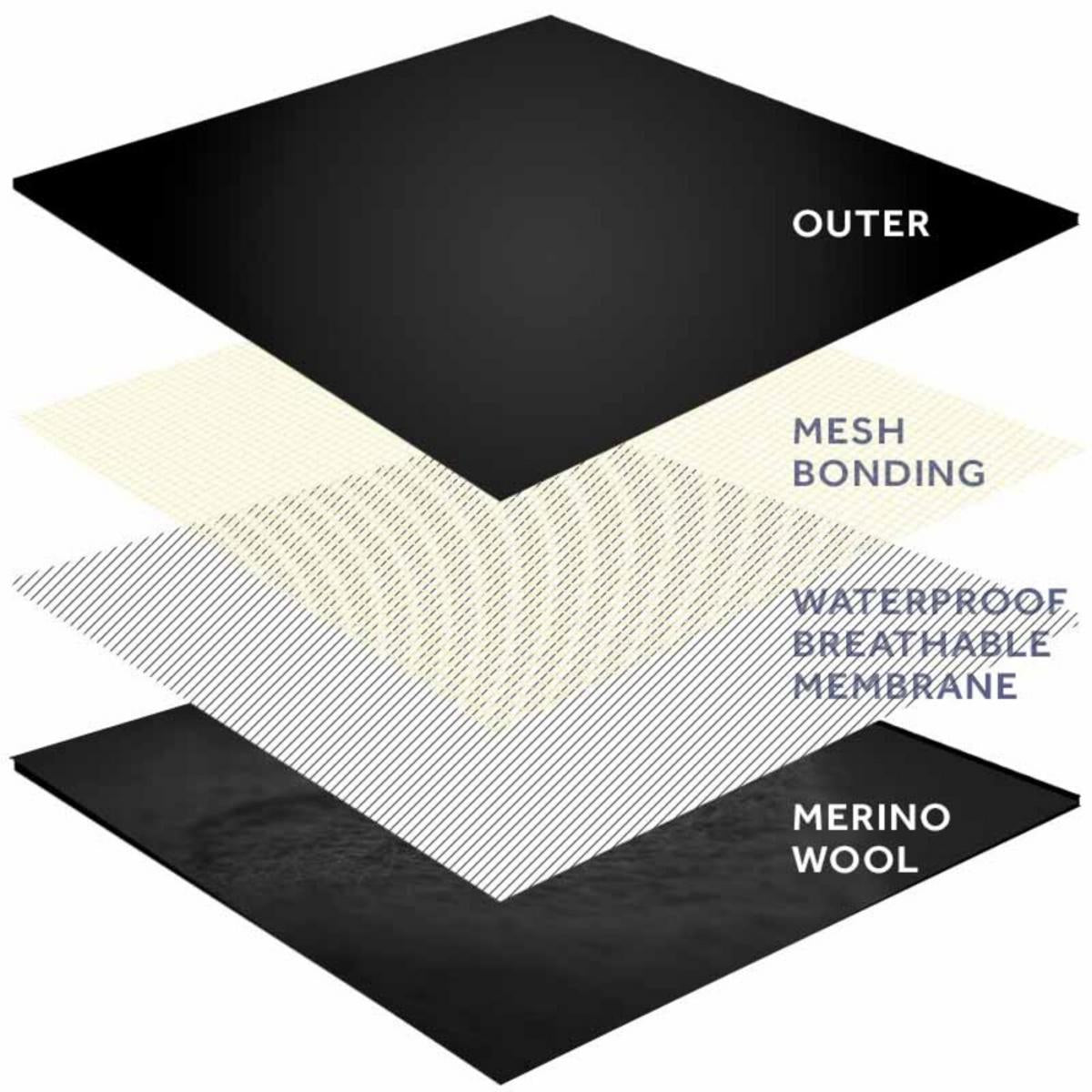 SealSkinz Lyng Waterproof All Weather Gloves with Fusion Control (Size L) SealSkinz Lyng Waterproof All Weather Gloves with Fusion Control (Size L)