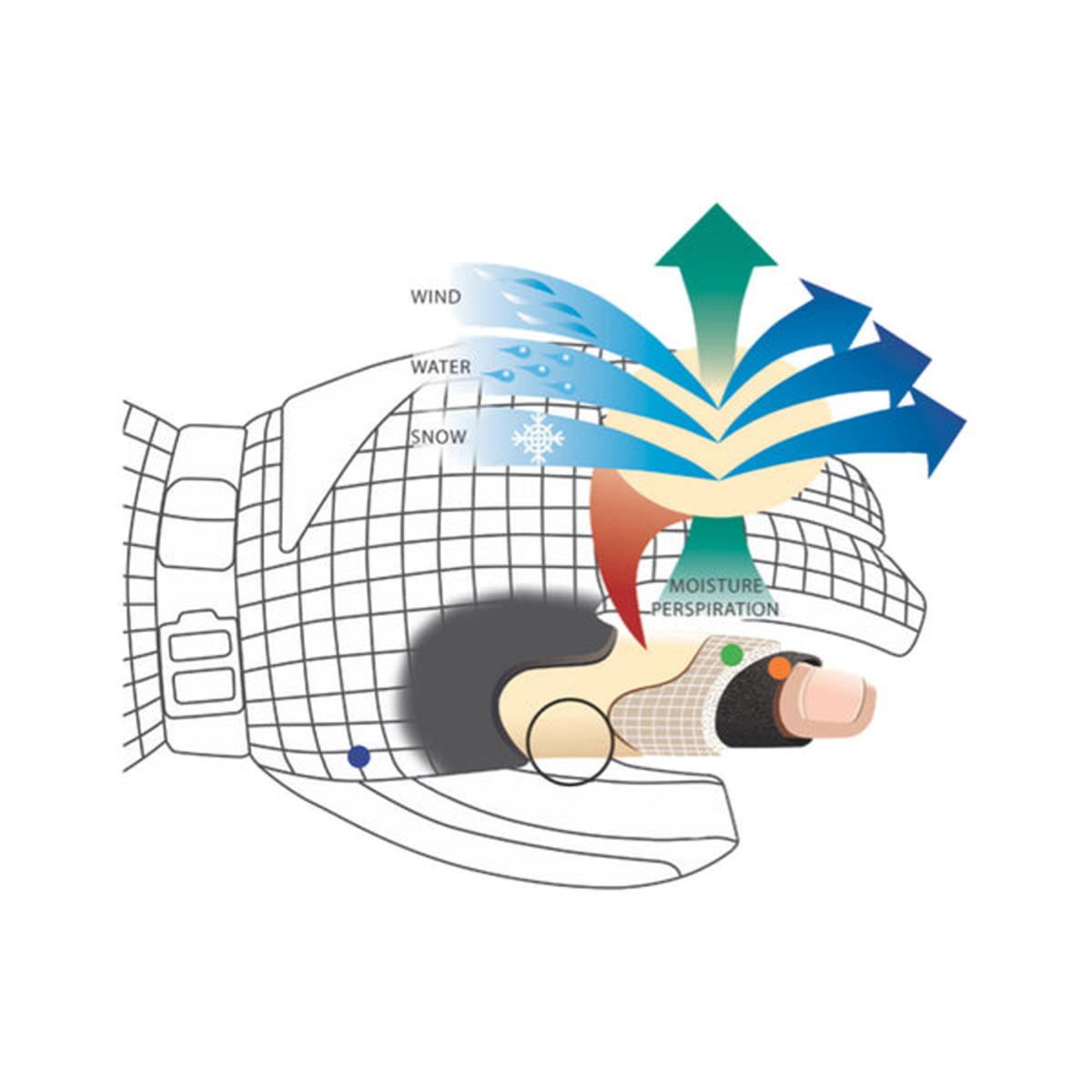 Swany Women's X-Plorer Glove 2.2 Swany Women's X-Plorer Glove 2.2