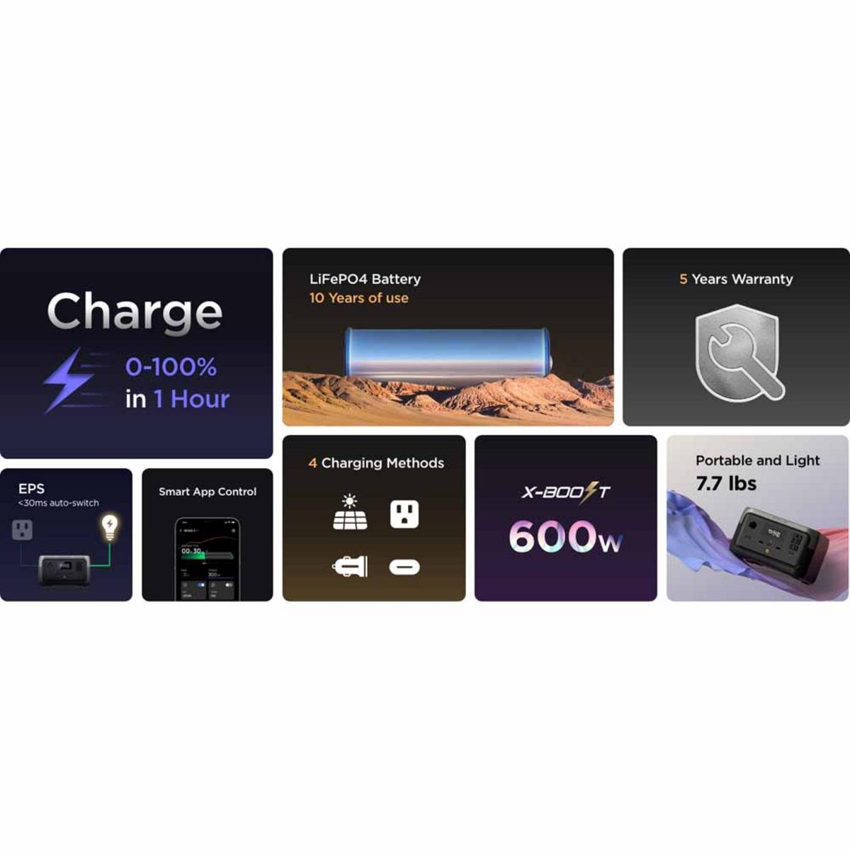 EcoFlow River 2 Portable Power Station EcoFlow River 2 Portable Power Station