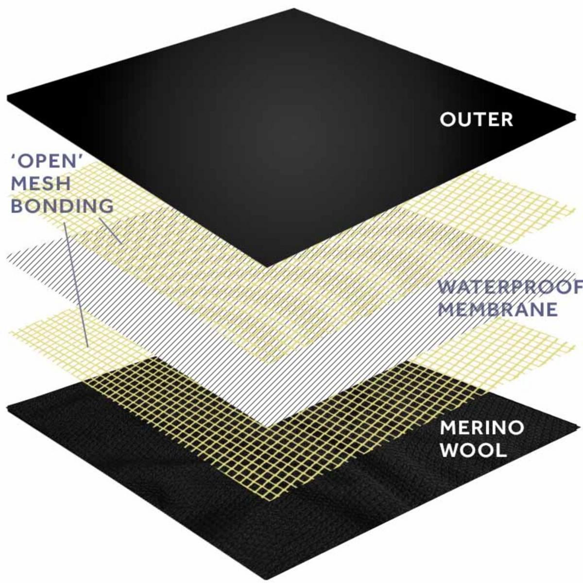 SealSkinz Walcott Waterproof Cold Weather Gloves with Fusion Control (Size L) SealSkinz Walcott Waterproof Cold Weather Gloves with Fusion Control (Size L)