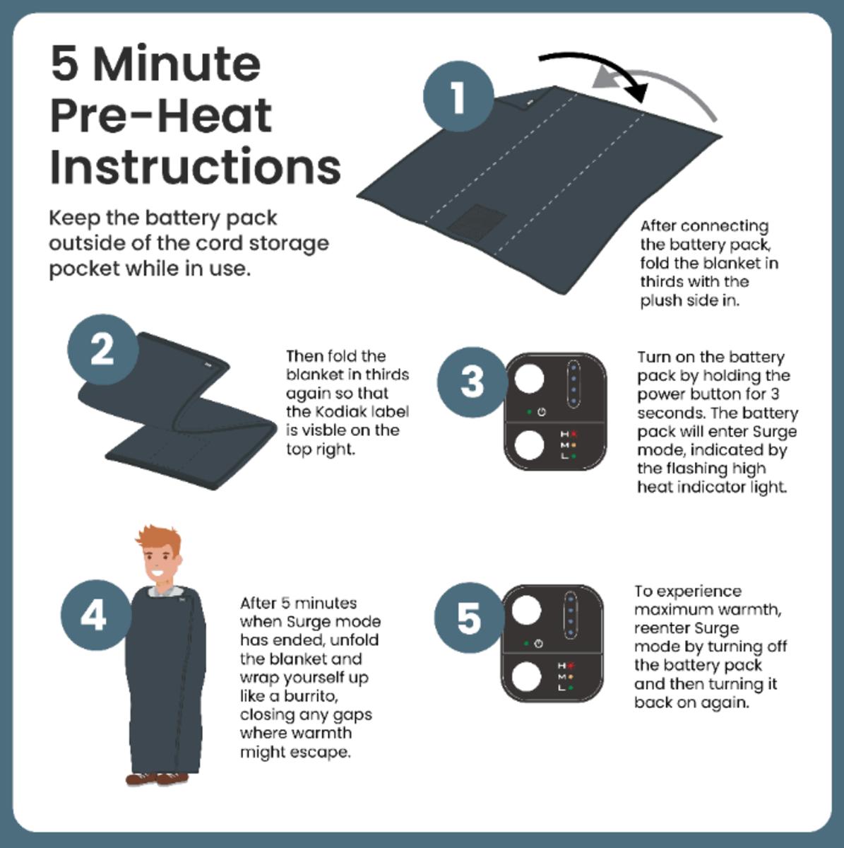 The Kodiak Battery Powered Heating Blanket - Mossy Oak The Kodiak Battery Powered Heating Blanket - Mossy Oak