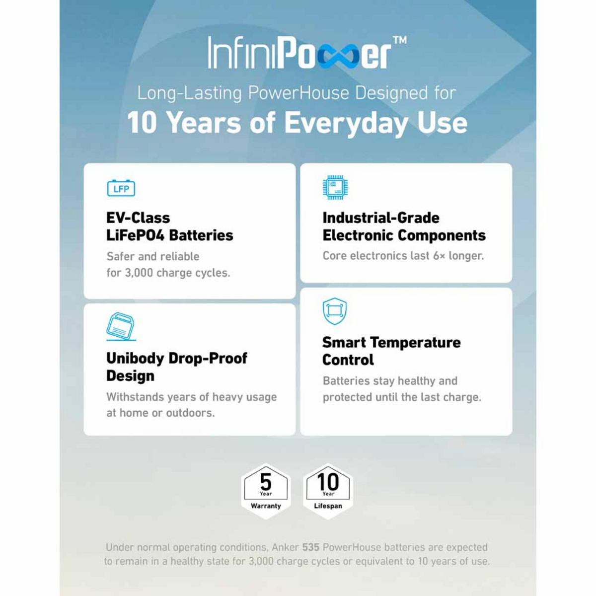 Anker PowerHouse 535 Portable Power Station - 512Wh/500W Anker PowerHouse 535 Portable Power Station - 512Wh/500W