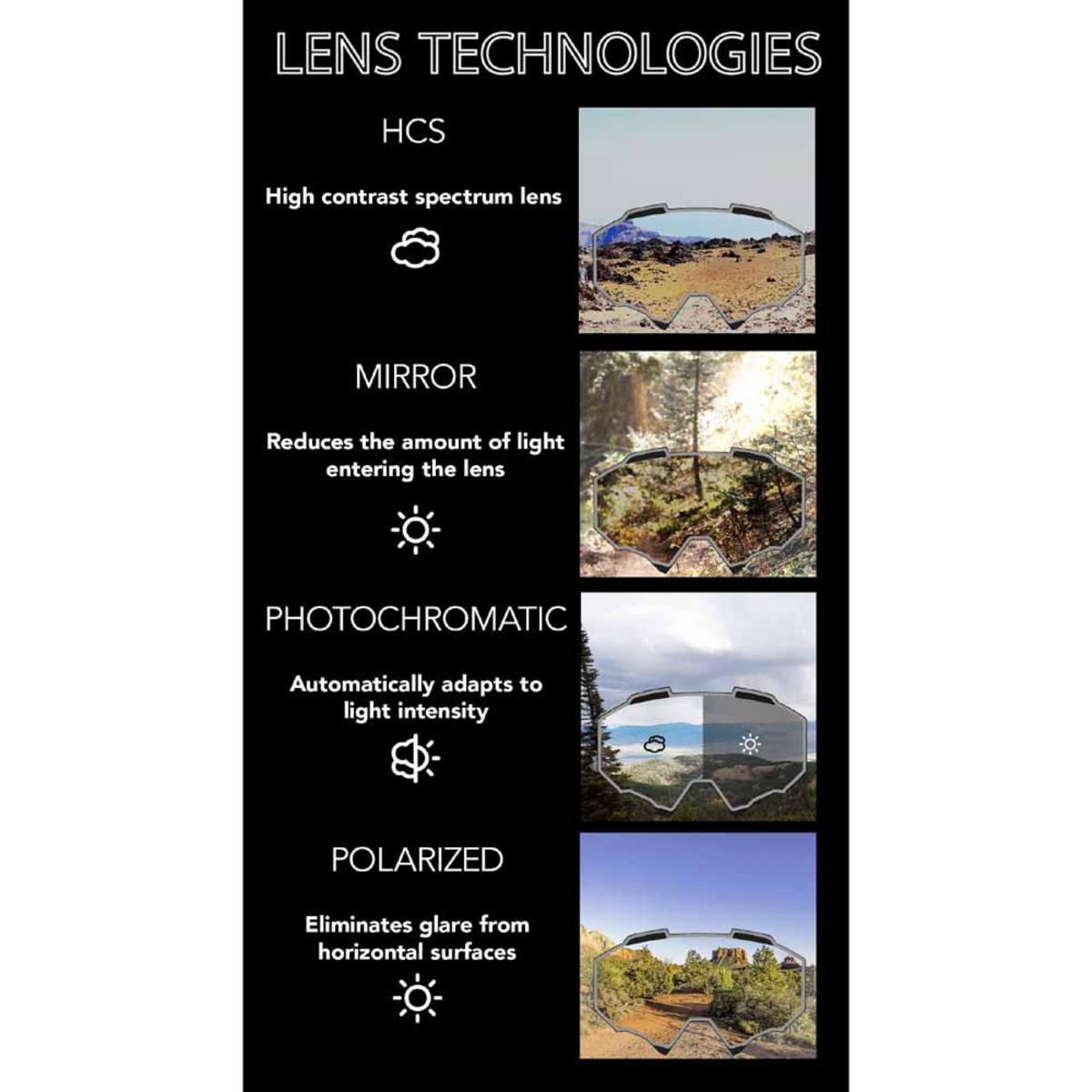 509 Sinister MX6 Fuzion Flow Goggle - Black 509 Sinister MX6 Fuzion Flow Goggle - Black