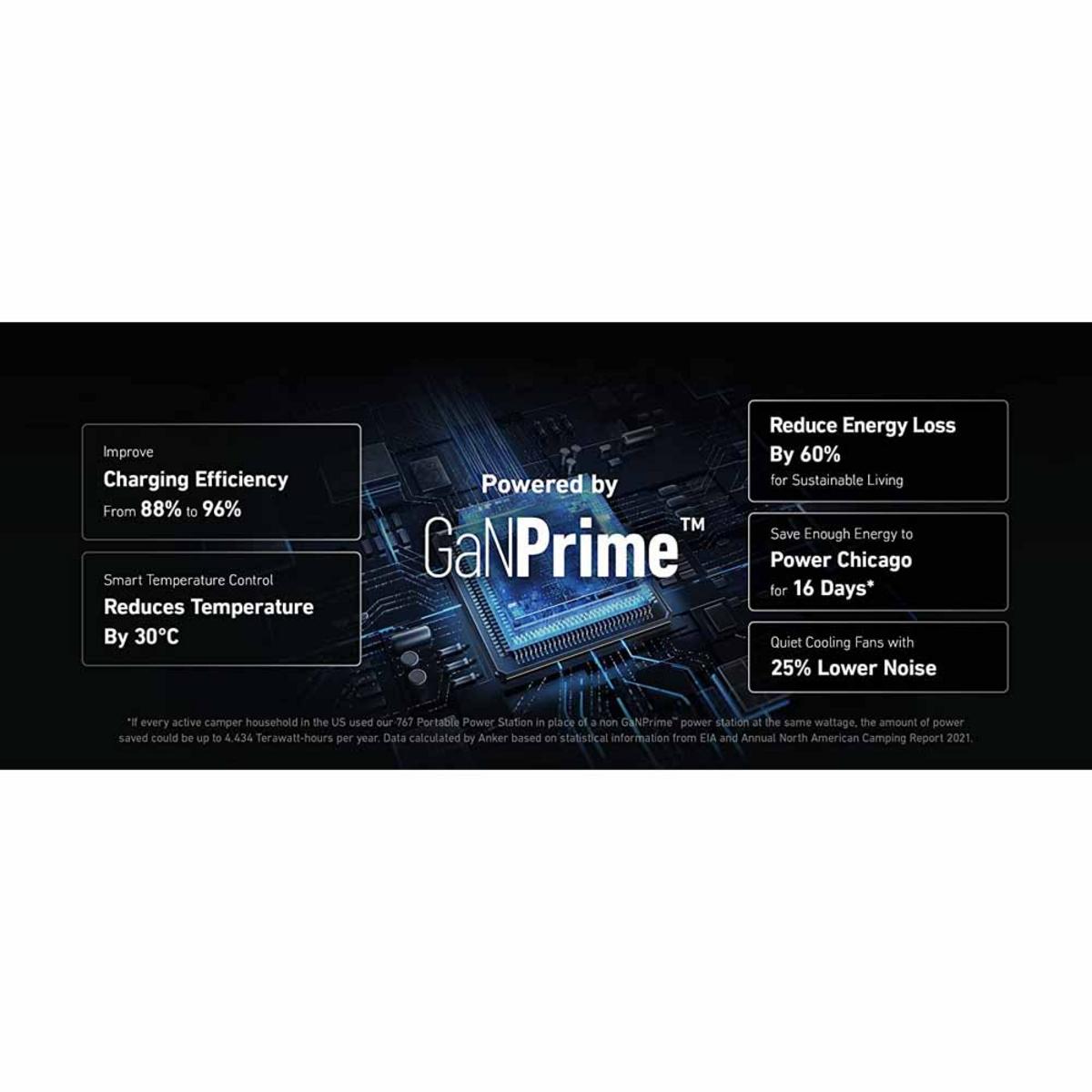 Anker Solar Generator 767 - PowerHouse 2048Wh with 100W Solar Panels Anker Solar Generator 767 - PowerHouse 2048Wh with 100W Solar Panels