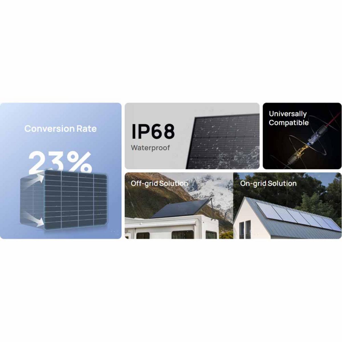 EcoFlow 400W Rigid Solar Panel EcoFlow 400W Rigid Solar Panel