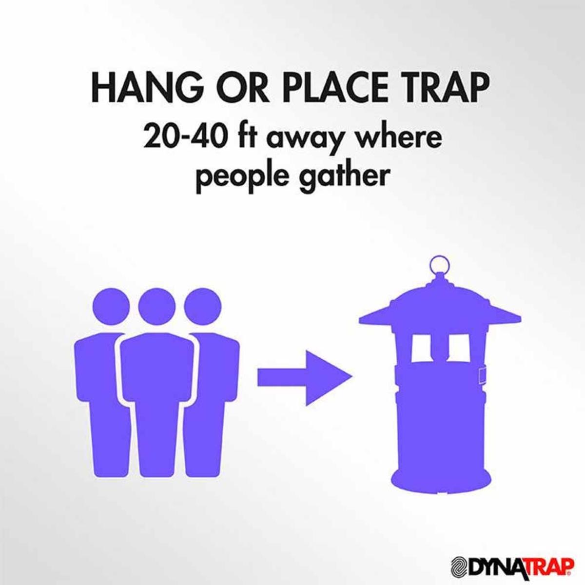 DynaTrap 1/2 Acre LED Terrazza Series Mosquito & Insect Trap - Tungsten DynaTrap 1/2 Acre LED Terrazza Series Mosquito & Insect Trap - Tungsten