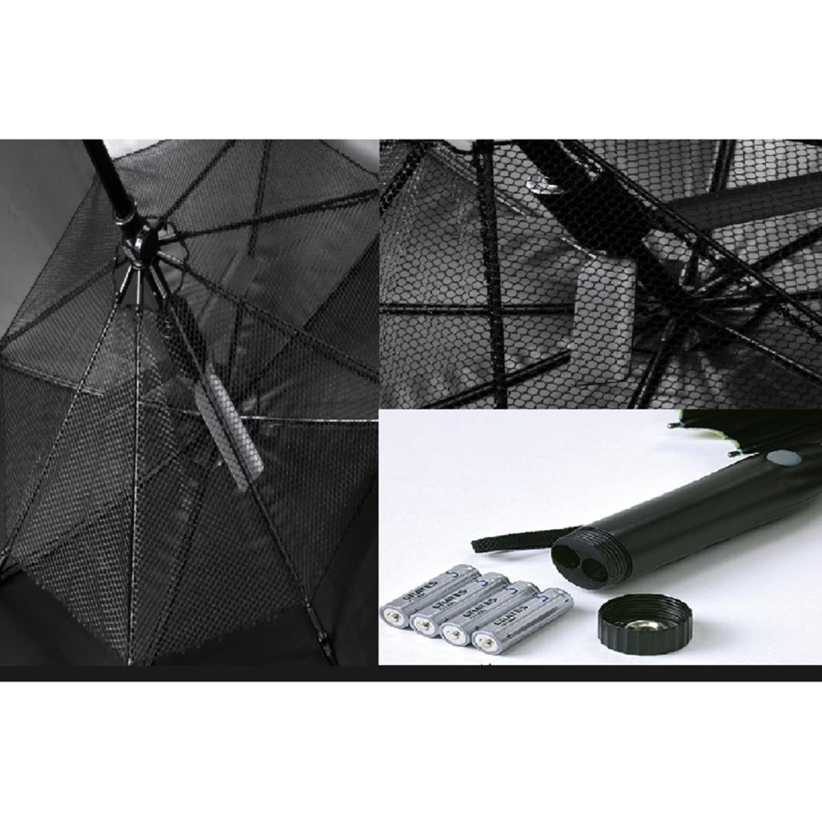 Time Concept Fun Fan Parasol Umbrella - 40 Inch Time Concept Fun Fan Parasol Umbrella - 40 Inch