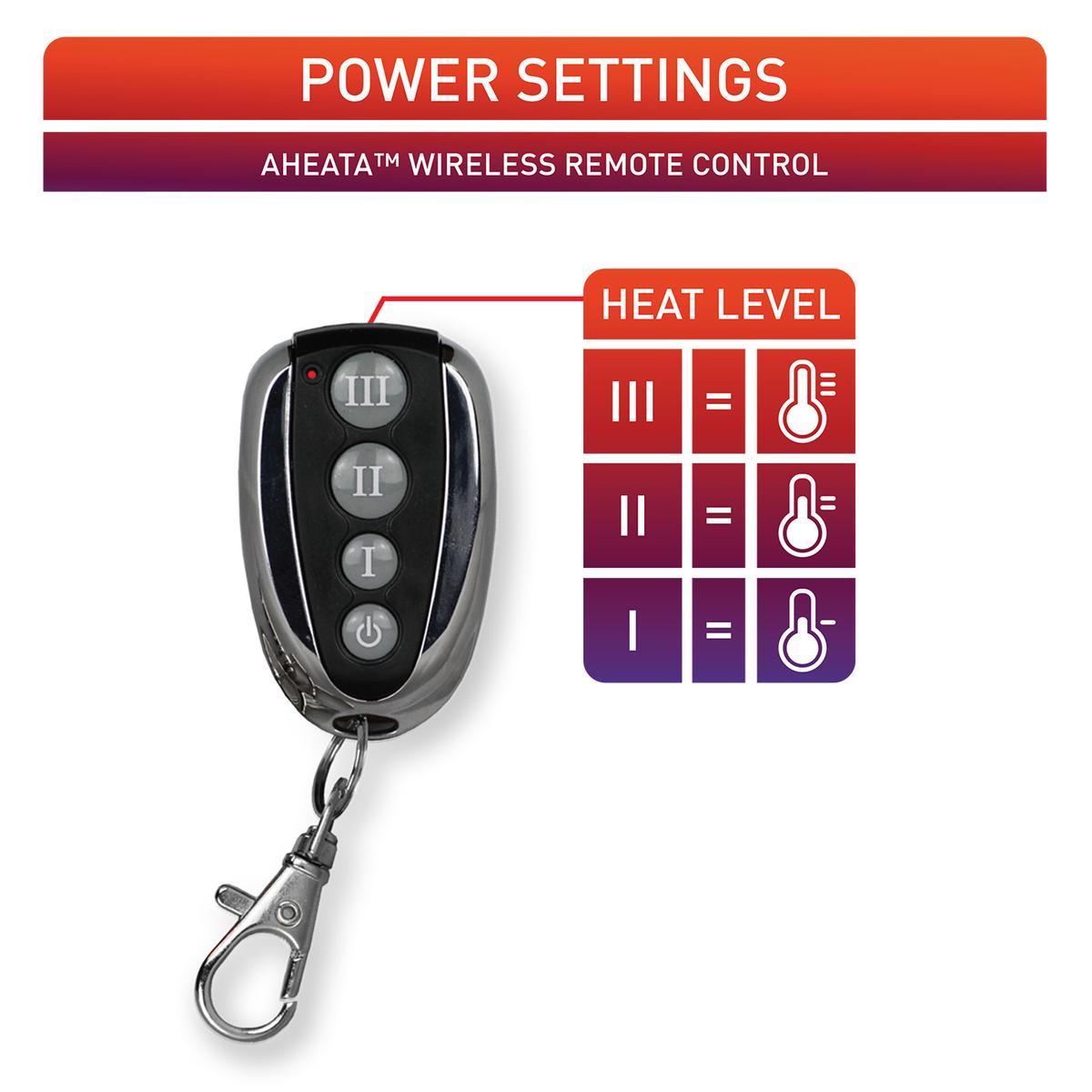 Aheata 5V 2400mAh Battery & Charger Kit Aheata 5V 2400mAh Battery & Charger Kit