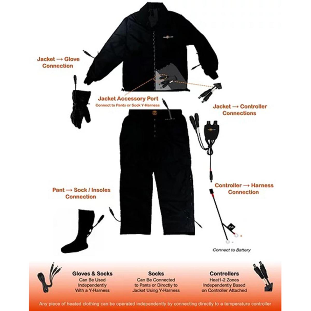 California Heat 12V Temperature On/Off Switch California Heat 12V Temperature On/Off Switch
