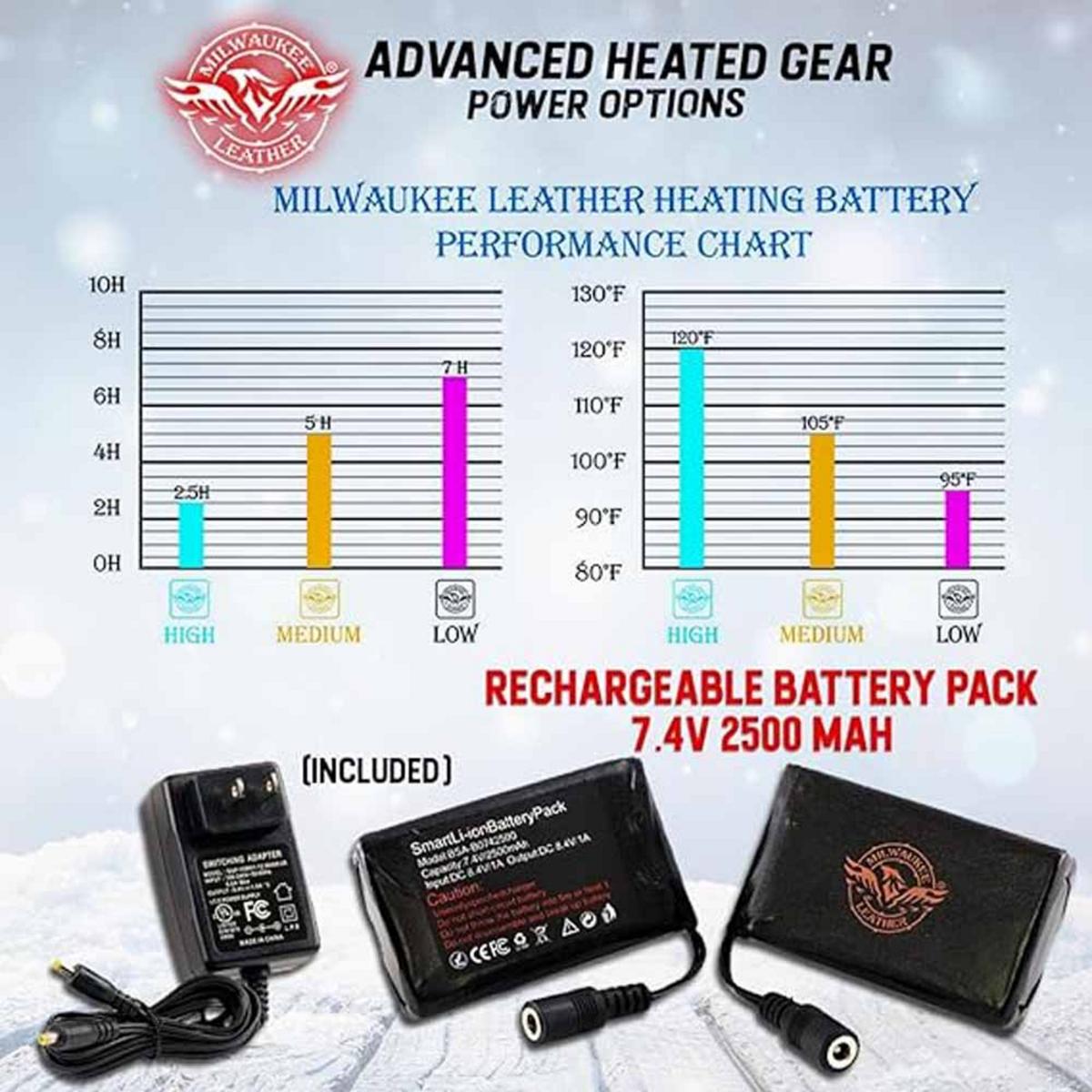 Milwaukee Leather Men's 7V Leather Heated Winter Gloves Milwaukee Leather Men's 7V Leather Heated Winter Gloves