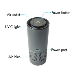 Wagan USB Air Purifier