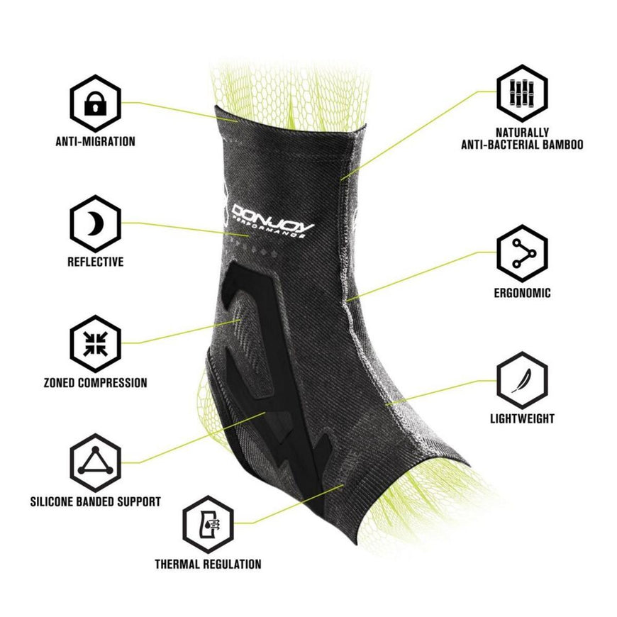 DonJoy Trizone Ankle Support