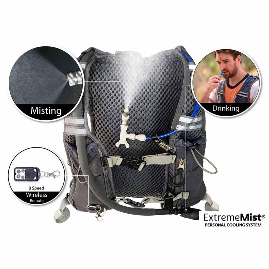 ExtremeMIST Misting & Drinking Hydration Backpack