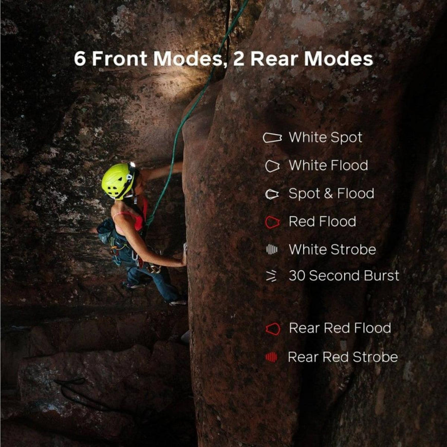 BioLite HeadLamp 800 Pro Performance USB HeadLamp - Midnight Gray