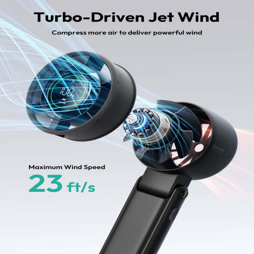Aecooly Portable Handheld Fan Halo 02