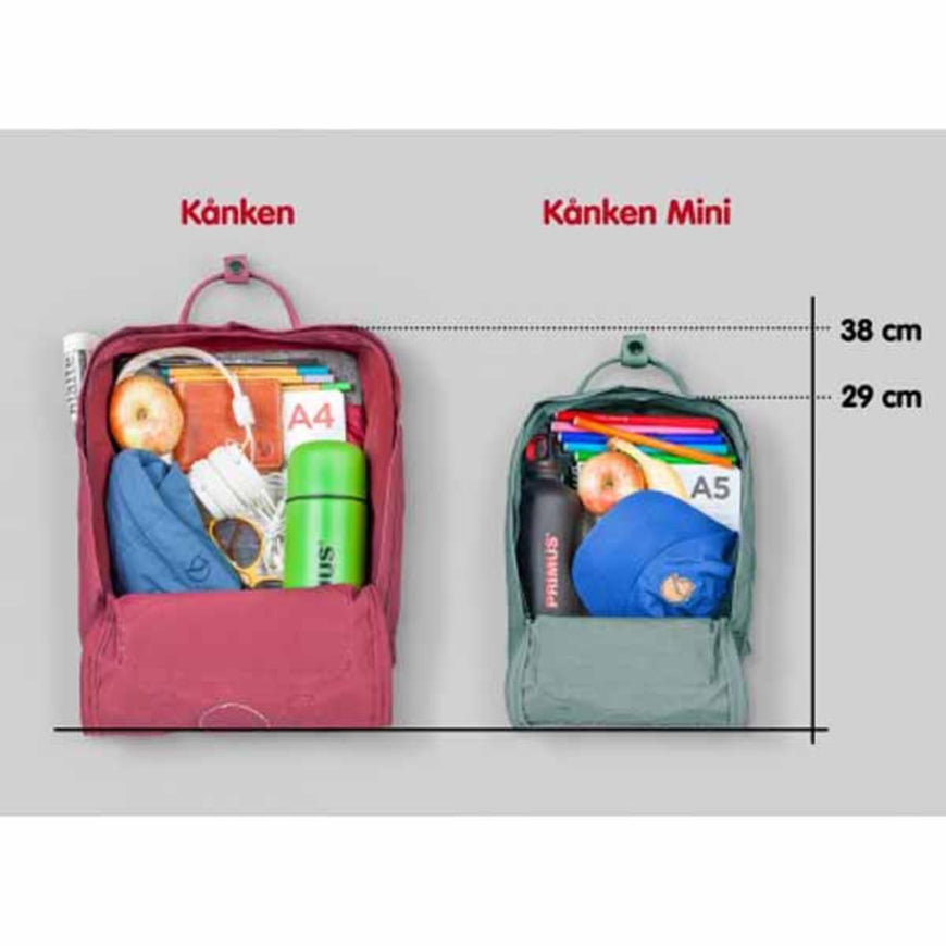 FjallRaven Kanken Backpack - Plum