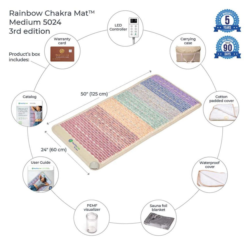HealthyLine Rainbow Chakra Mat Medium 5024 Firm - Photon PEMF InfraMat Pro Third Edition