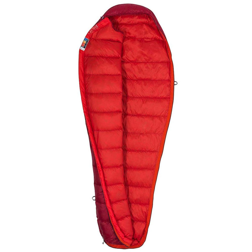 Marmot Micron 40Â°F Sleeping Bag