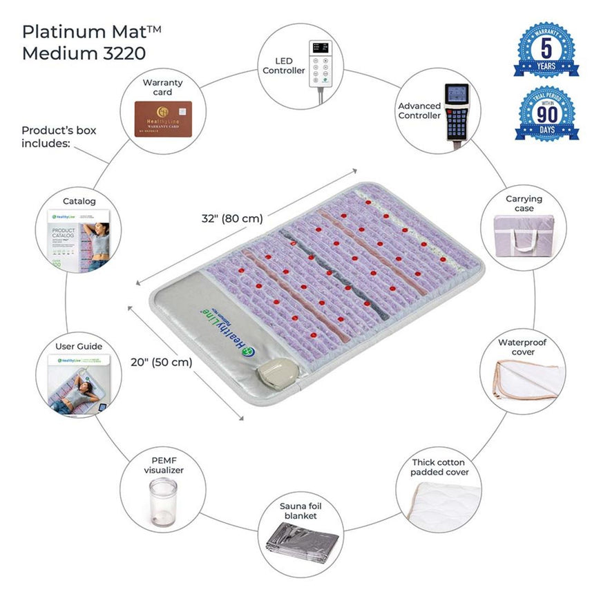 HealthyLine Platinum Mat Medium 3220 Firm - Photon Advanced PEMF InfraMat Pro