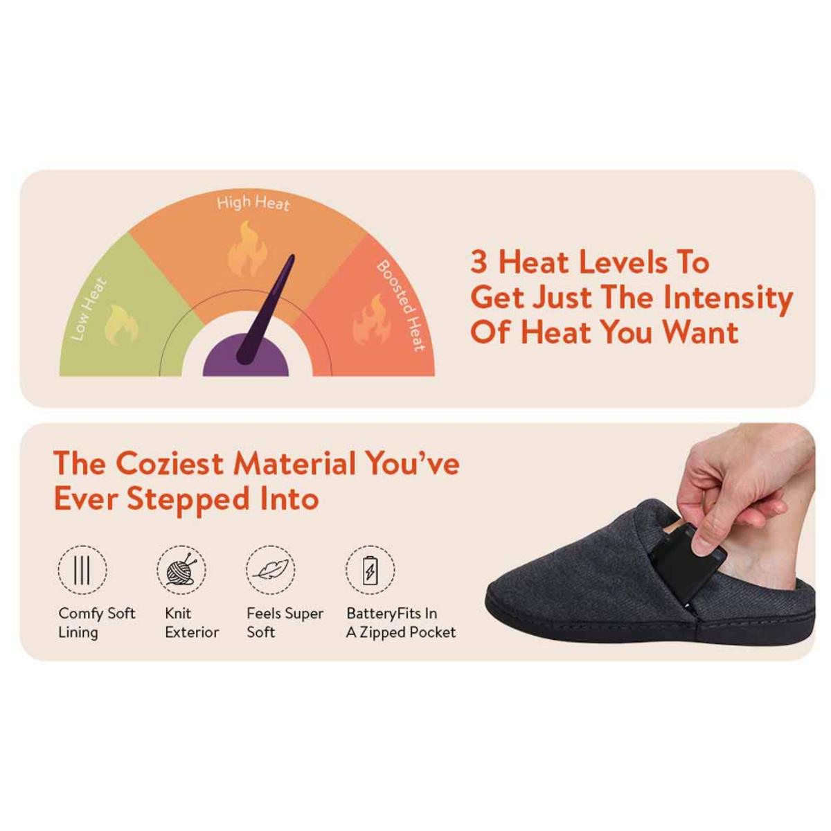 ThermalStep Rechargeable Electric Heated Slippers