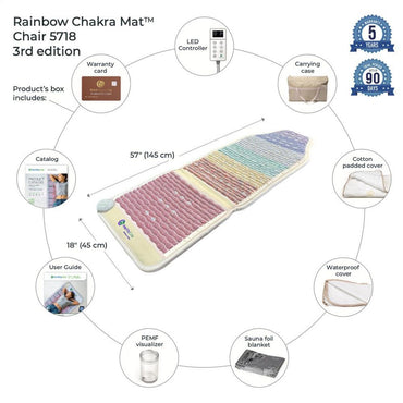 HealthyLine Rainbow Chakra Mat Chair 5718 Firm - Photon PEMF InfraMat Pro