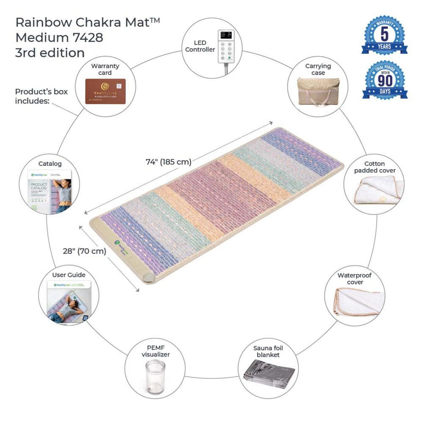 HealthyLine Rainbow Chakra Mat Large 7428 Firm - Photon PEMF Inframat Pro Third Edition