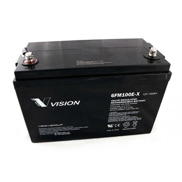 Goal Zero Yeti 1250 Lead Acid Replacement Battery