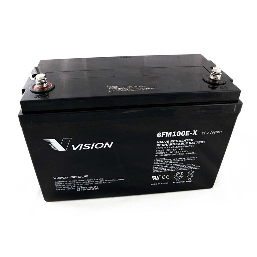 Goal Zero Yeti 1250 Lead Acid Replacement Battery