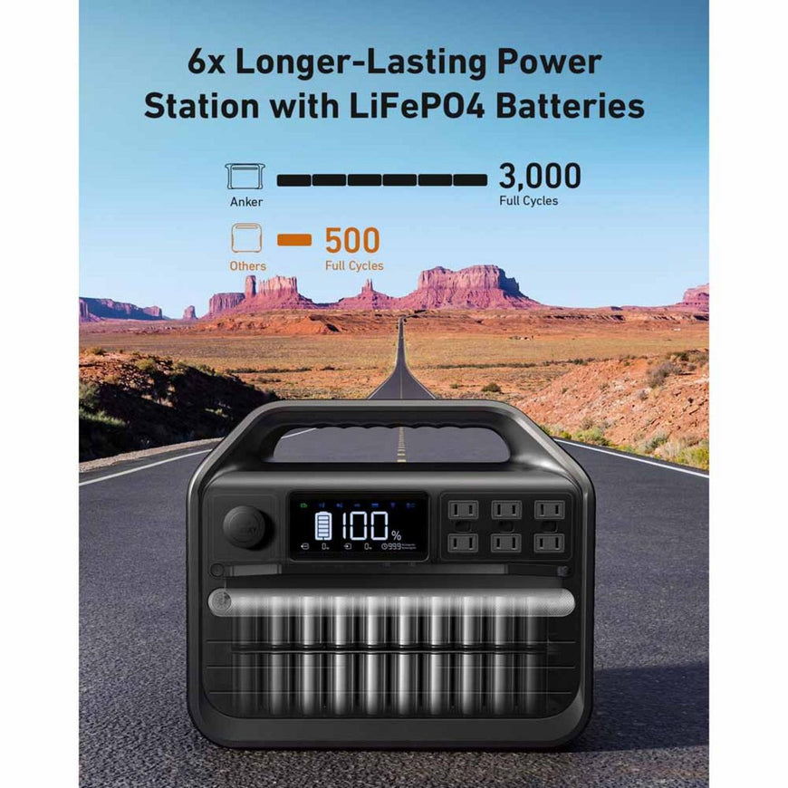 Anker Solar Generator 555 - PowerHouse 1024Wh with Solar Panels 100W