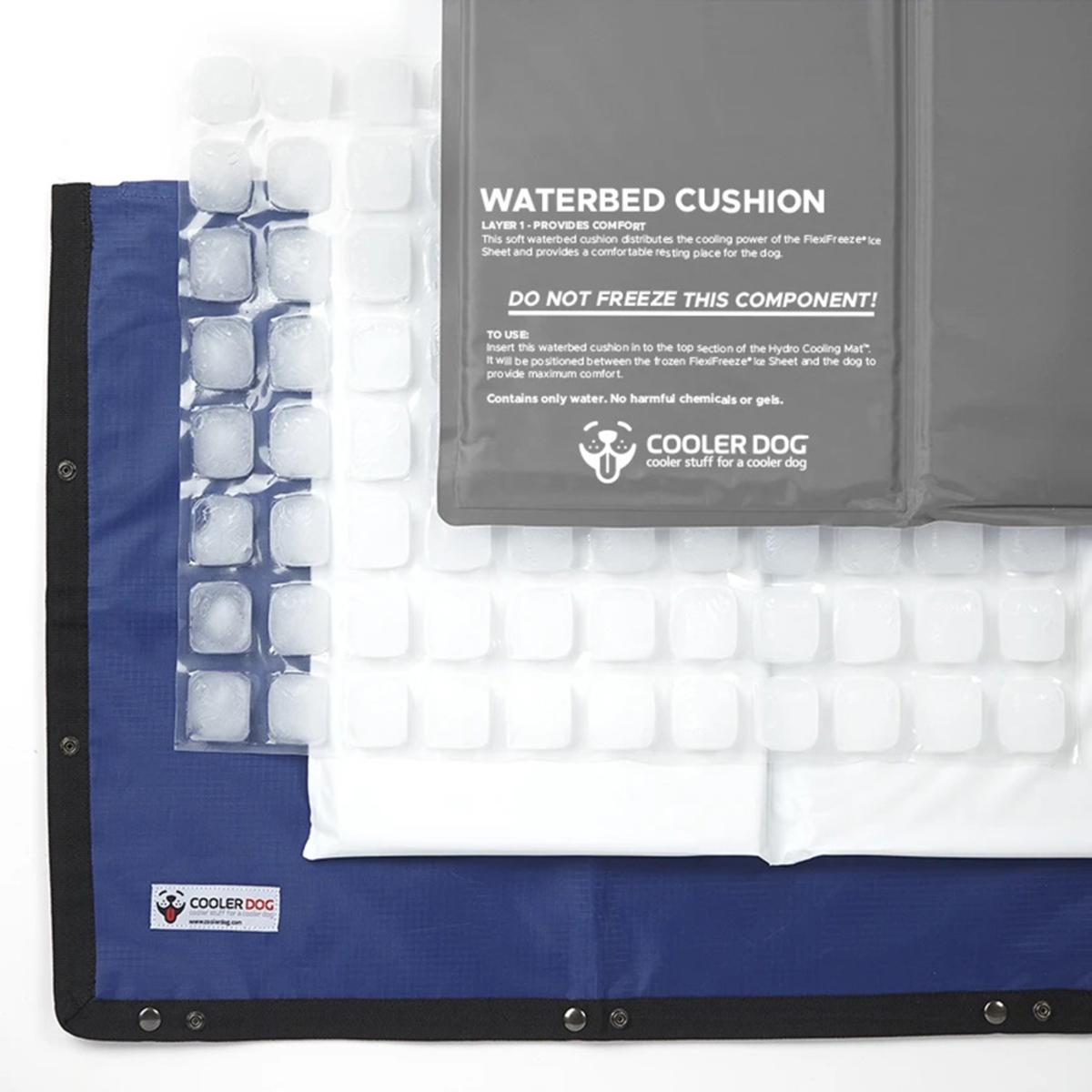 Cooler Dog Hydro Cooling Mat (Small Sized Dogs)