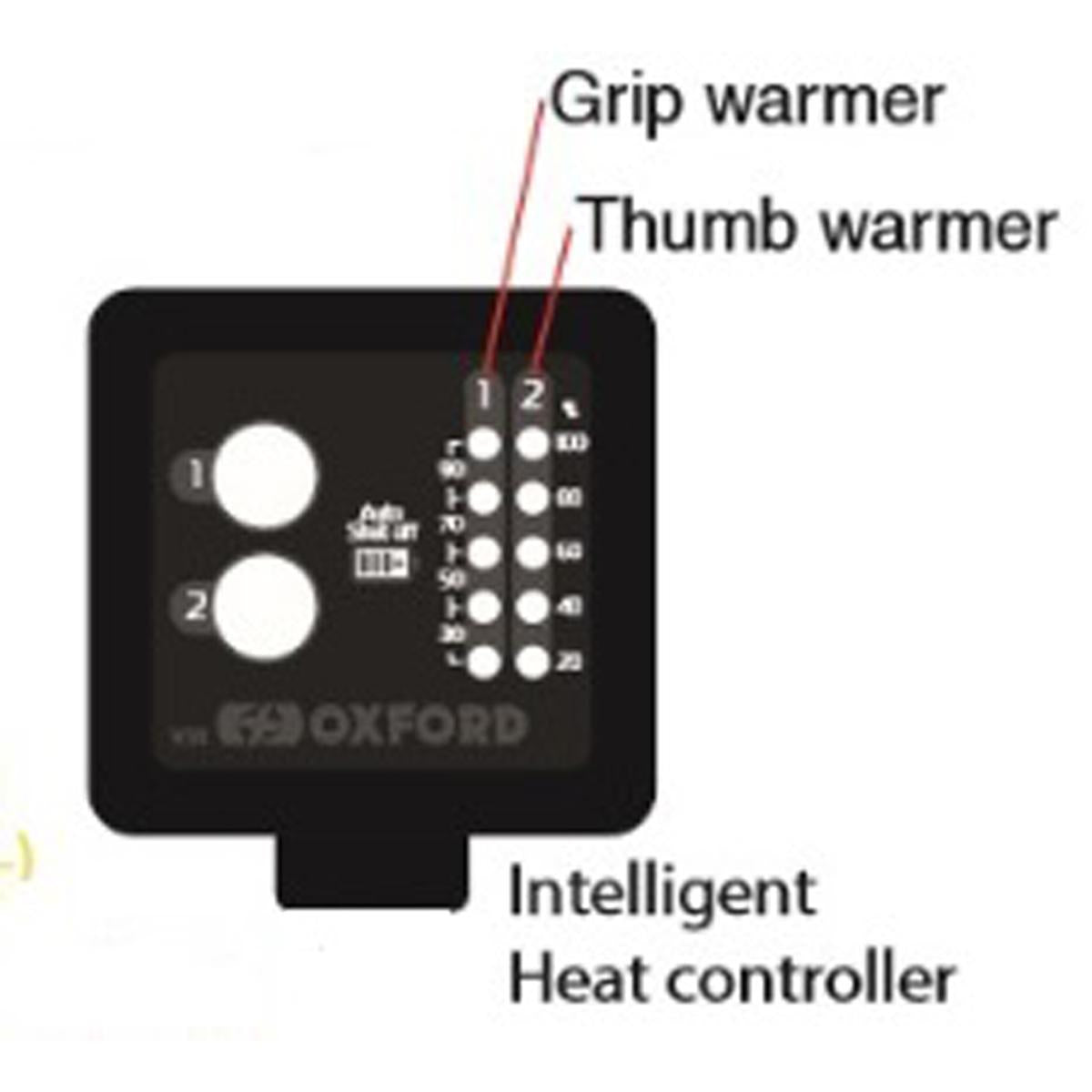 Oxfrod Hotgrips EVO V9t Heat Controller - ATV
