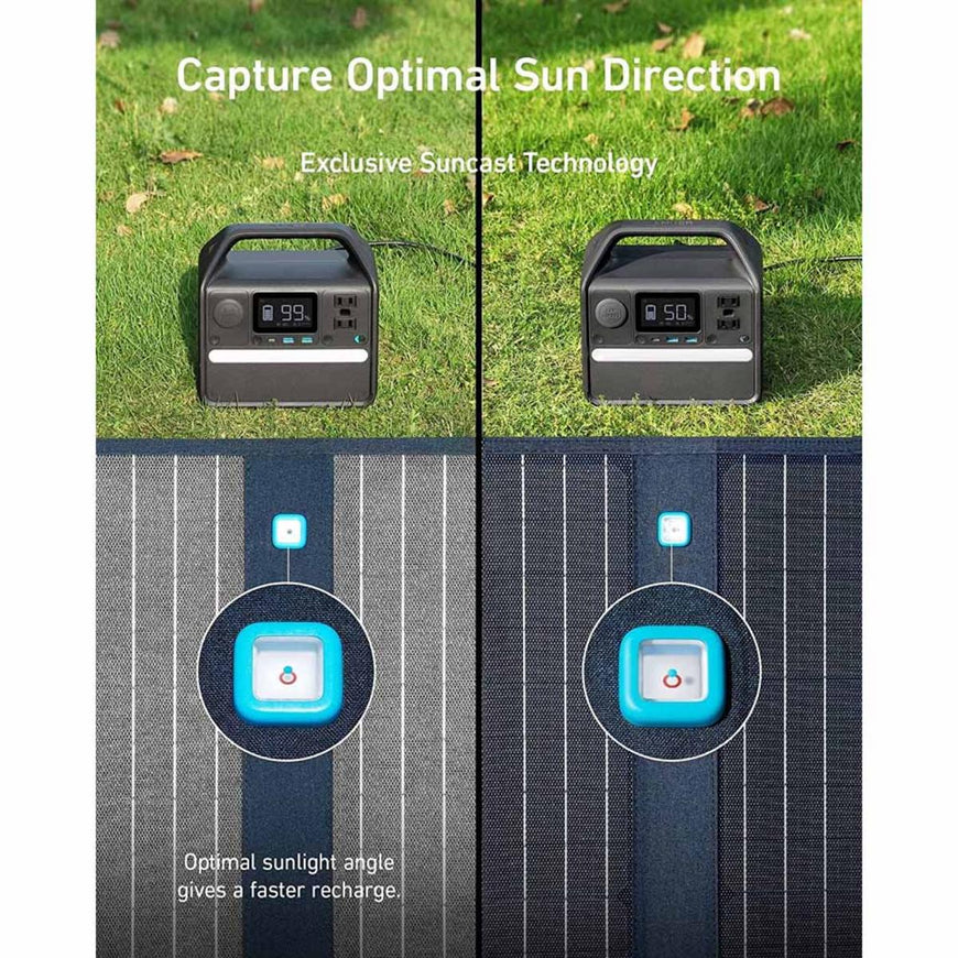 Anker 625 Solar Panel - 100W