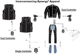 TourMaster Synergy 2.0 Heated Chap Liner - 12V Motorcycle