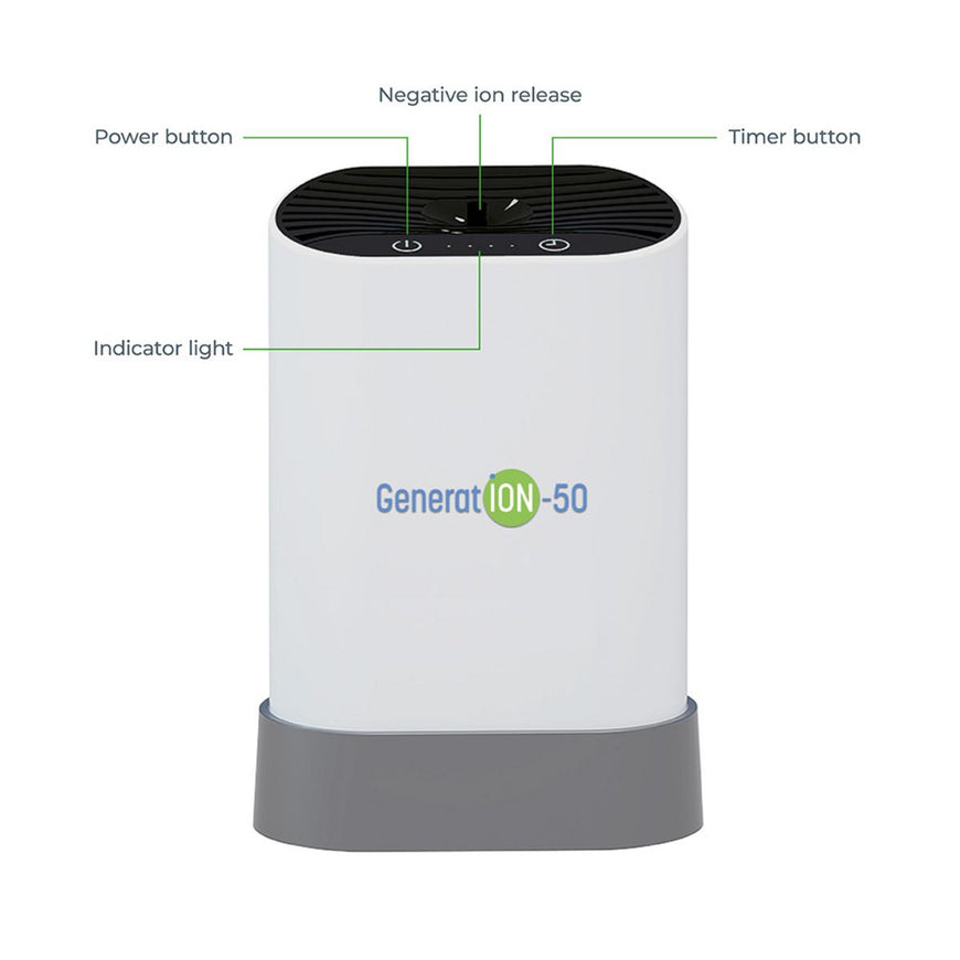 HealthyLine Portable Negative Ion Generator 50